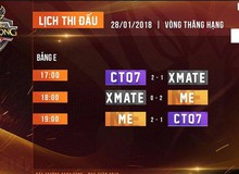 Team Liên Quân Mobile lắm phốt nhất Việt Nam không vượt qua được vòng thăng hạng