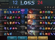 Game thủ Liên Quân Mobile liên tục AFK sẽ bị Garena khóa account vĩnh viễn