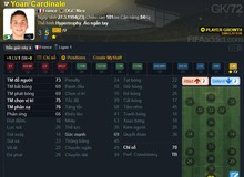 Đội hình trẻ cầm tinh tuổi Tuất chất lượng nhất FIFA Online 3