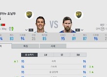 Messi sẽ trở thành đối trọng thực sự với C.Ronaldo trong FIFA Online 4?