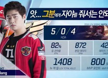 LMHT: Bằng một cách thần kỳ nào đó, SKT T1 chính thức có vé đánh Playoff LCK Mùa Xuân 2018