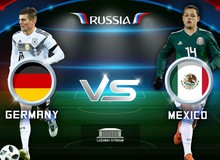 FIFA ONLINE 4: Nhận định 2 trận ra quân của Đức và Brazil “Cái uy của nhà vua”.