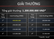 VED chính thức công bố VCSA  Mùa Hè 2018: đội vô địch ẵm gần nửa tỷ VNĐ cùng suất đi CKTG mùa 8