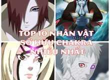 Top 10 nhân vật sở hữu chakra dồi dào và mạnh mẽ nhất trong Naruto (Phần 1)