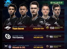 DOTA 2: Secret vất vả vượt qua ViciGaming để trở thành nhà vô địch Minor đầu tiên của năm 2018