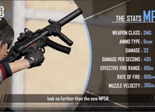 PUBG Mobile: Đây là mọi thông tin bạn cần biết về khẩu MP5-K và "ông hoàng đường tuyết" Zima