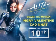 Alita: Battle Angel mở màn hoành tráng với doanh thu gần 10 tỷ đồng trong ngày lễ Tình nhân tại Việt Nam
