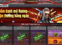 CrossFire Legends tung chuỗi sự kiện sinh nhật 2 tuổi cùng ưu đãi nạp 1 được 4 trong ngày 4/4