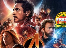 Hành trình "phá đảo" vũ trụ siêu anh hùng của Marvel trên Rotten Tomatoes (P1)