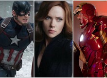 Avengers Endgame: 10 siêu anh hùng chắc chắn sẽ góp mặt trong trận chiến cuối cùng với ác nhân Thanos