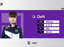 Siêu xạ thủ Deft tỏa sáng giúp Kingzone DragonX phục thù HanwhaLife Esport