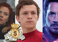 Marvel đã rót tiền vào túi các siêu anh hùng: Người vài trăm triệu đô, người chỉ... vài trăm nghìn