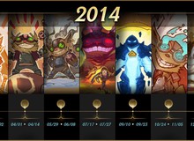 LMHT được Riot xác nhận rằng sẽ không có chế độ luân phiên trừ khi Đấu Trường Chân Lý thất bại