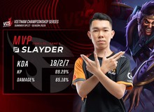 LMHT: Slayder – con đường vượt qua chỉ trích để trở thành siêu xạ thủ hàng đầu VCS