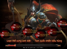 Cùng soi Webgame Kiêu Hùng ngày mở cửa tại Việt Nam