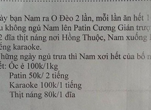 Đề Toán lớp 3 "bá đạo": 1 ngày con xơi của bố mẹ bao nhiều tiền?