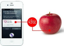 iPhone 4S nặng đúng bằng... một quả táo