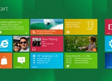 Những điều đáng lo ngại cho Windows 8