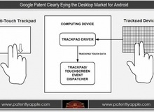 Google có thể sẽ đưa Android lên máy tính