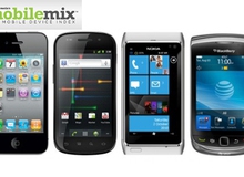 Android dẫn đầu thị phần HĐH, iPhone vẫn là điện thoại bán chạy nhất Bắc Mỹ