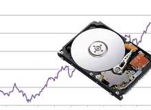 Giá ổ cứng tại Việt Nam tăng mạnh do lũ lụt ở Thái Lan