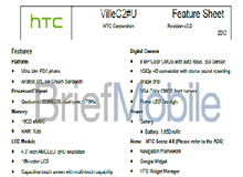 HTC Ville C với giao diện HTC Sense 4.5 và chip 1,7GHz rò rỉ