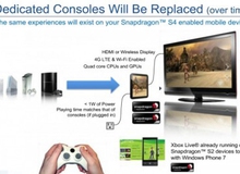 Snapdragon S4 sẽ giúp điện thoại mạnh mẽ hơn cả máy chơi game chuyên nghiệp