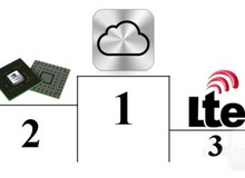 Những công nghệ di động đột phá nhất của năm 2011