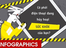 Điện thoại đang hủy hoại sức khỏe của bạn?