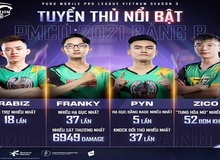Lộ diện những đội tuyển xuất sắc nhất bước vào PUBG Mobile Pro League Việt Nam Mùa 3