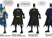 35 bộ trang phục của Batman qua mọi thời đại