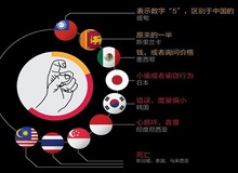 Bật mí các ký hiệu phổ biến bằng ngón tay