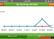 Money Lover trên iOS: Ứng dụng quản lý tiền của người Việt