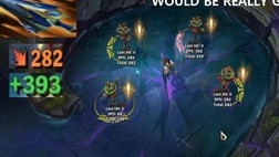 Vừa ra mắt trang bị mới, Riot đã phá hỏng game, khiến người chơi khóc thét trong tuyệt vọng