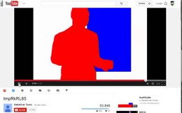 Sự thật đằng sau 77.000 video bí ẩn do Webdriver Torso đăng tải trên Youtube