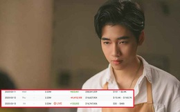 Đổi tên Youtube cũ của Jack, đây là thiệt hại nặng nề đầu tiên mà K-ICM phải gánh chịu