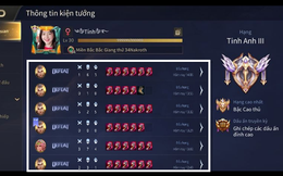 Liên Quân Mobile: Game thủ gây phẫn nộ khi cố tình thua để hạ Rank với thủ đoạn "mua mỗi Giày"