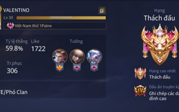 Liên Quân Mobile: Garena "bế" cả dàn Thách Đấu rởm "ra đảo", nhưng án phạt vẫn chưa đủ răn đe