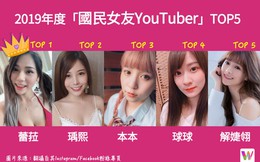 Cộng đồng mạng bình chọn top 5 nữ Youtuber được "khao khát" nhất Đài Loan, bất ngờ khi nhiều người cho rằng "Top 4 xứng đáng đổi chỗ cho top 1"