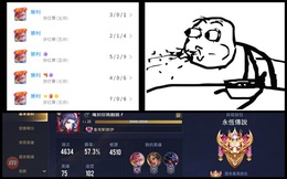 LMHT: Tốc Chiến chưa ra nhưng Liên Quân Mobile đã "vỡ trận" vì nạn buff ELO ở quá nhiều nơi