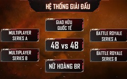 Giải đấu Vô Địch Quốc Gia của Call of Duty: Mobile VN chính thức lộ diện với giải thưởng siêu to khổng lồ