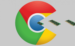 Phát hiện và vô hiệu hóa extension ngốn Ram trên Chrome