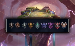 Đấu Trường Chân Lý: Riot "bảo hiểm" rank cho game thủ ở mùa 6 nhưng bị chỉ trích "làm mất đam mê chơi game"