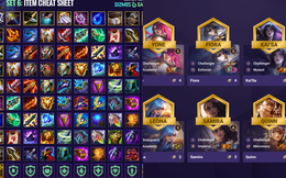 Đấu Trường Chân Lý: Về cuối game, đội hình và trang bị, đâu mới là yếu tố quyết định thành - bại?