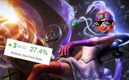 LMHT: Từ chỗ bị người chơi lãng quên, Jinx đã "một bước hóa rồng" tại phiên bản 11.4