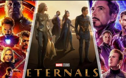 Thời lượng phim Eternals chính thức được hé lộ, được Marvel "cưng" hết mức chỉ sau Avengers: Endgame