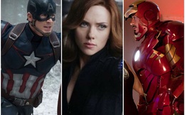 Xếp hạng các thành viên Avengers từ đỉnh nhất đến "vô dụng" nhất: Cái tên cuối cùng chắc fan cứng Marvel cũng đành chấp nhận!