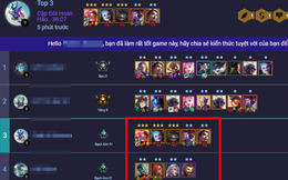 Game thủ ĐTCL có 3 tướng 5 vàng 3 sao vẫn "bật bãi", cộng đồng thẳng thắn: "Thua là đúng còn khóc lóc gì?"