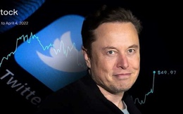 20 câu nói nổi tiếng của Elon Musk, đọc để tự ngẫm nghĩ