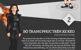 Nhìn lại hành trình "lột xác" của Katniss Everdeen trong "The Hunger Games"